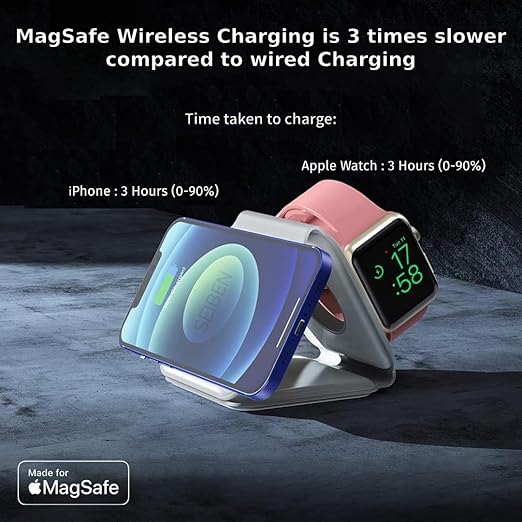 3 in 1 Magnetic Foldable  Wireless charger