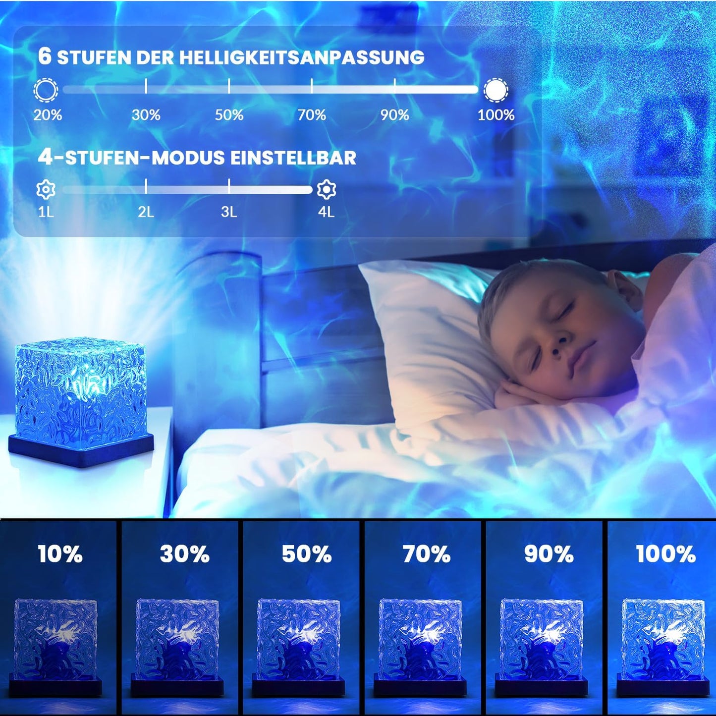 3D Water Wave Effect, LED Projection Lamp