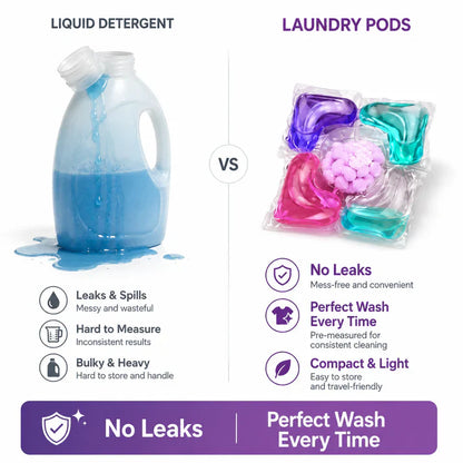 (pack of 30 )5 in 1 Laundry Power Detergent Pods