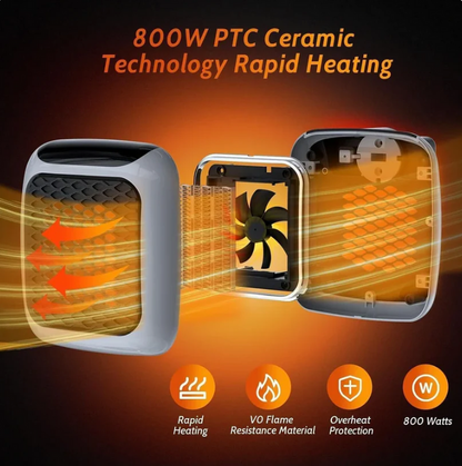 Wall-Mounted Mini Heater